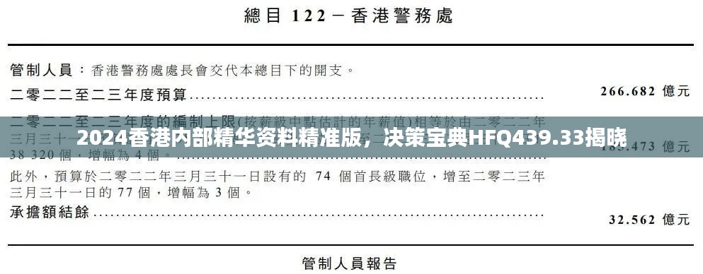 2024香港内部精华资料精准版,决策宝典HFQ439.33揭晓