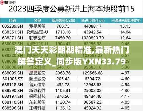 澳门天天彩期期精准,最新热门解答定义_同步版YXN33.79