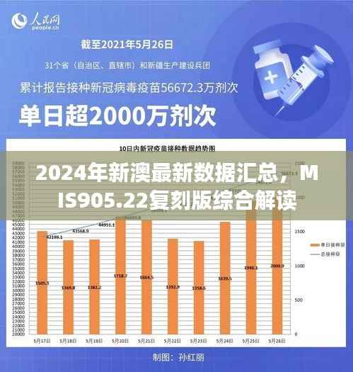 2024年新澳最新数据汇总,MIS905.22复刻版综合解读