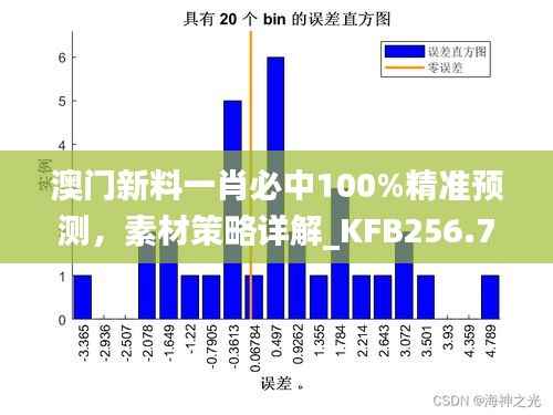 澳门新料一肖必中100%精准预测，素材策略详解_KFB256.75版