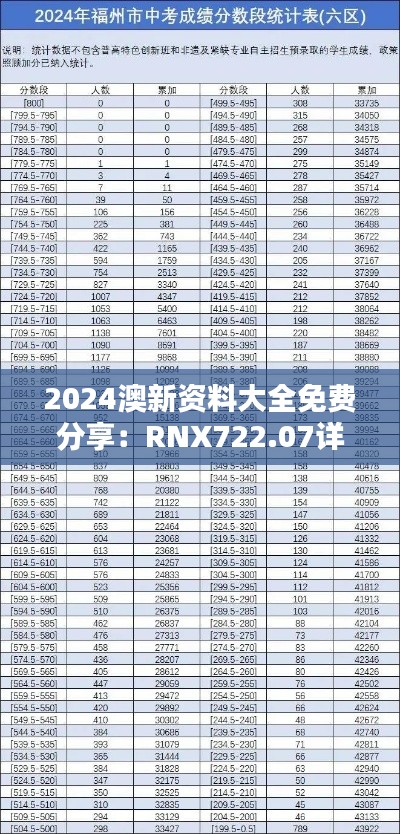 2024澳新资料大全免费分享:RNX722.07详尽解析版