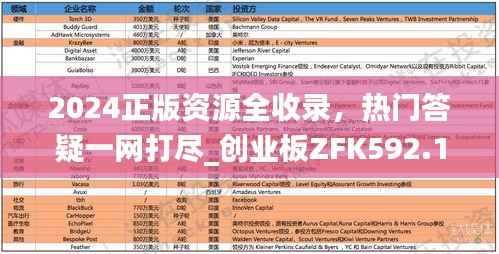 2024正版资源全收录，热门答疑一网打尽_创业板ZFK592.11