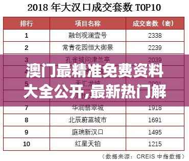 澳门最精准免费资料大全公开,最新热门解答定义_创意版AZJ775.68