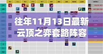 云顶之弈11月13日最新套路阵容攻略，战术解析与实战步骤指南，适合全段位玩家