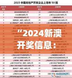 “2024新澳开奖信息:今晚揭晓,规则全新解读_LHI499.21更新版”