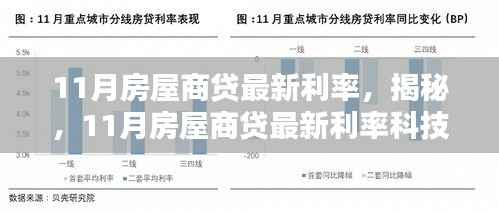 揭秘，智能金融引领下的11月房屋商贷最新利率科技革新！