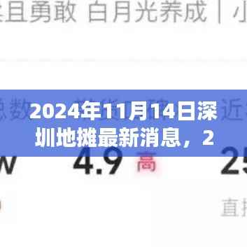 容光焕发 第24页