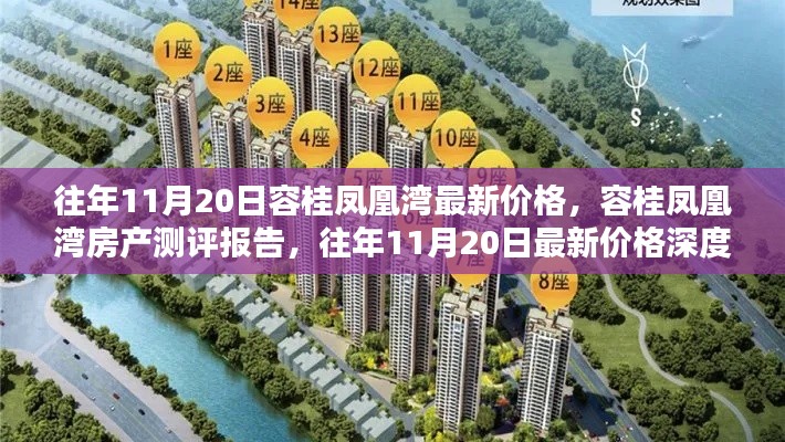 容桂凤凰湾房产测评报告及最新价格深度解析(往年11月20日)