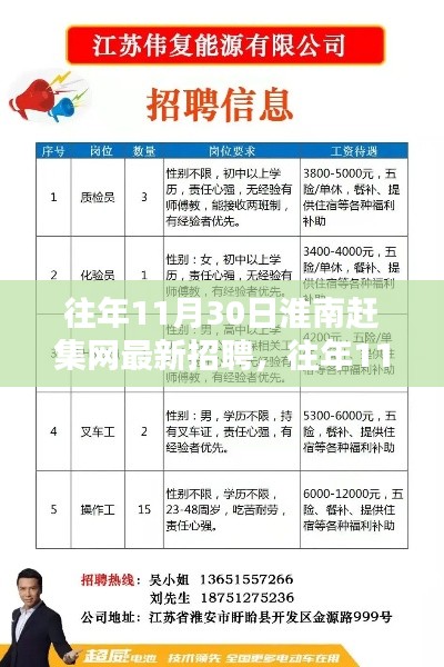 花开无言 第15页