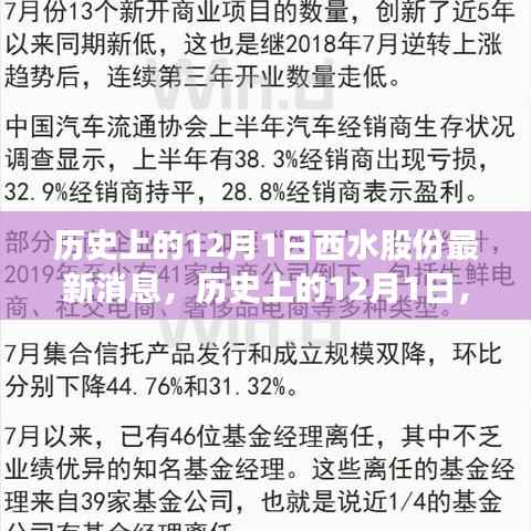 历史上的12月1日，西水股份最新消息及其深远影响