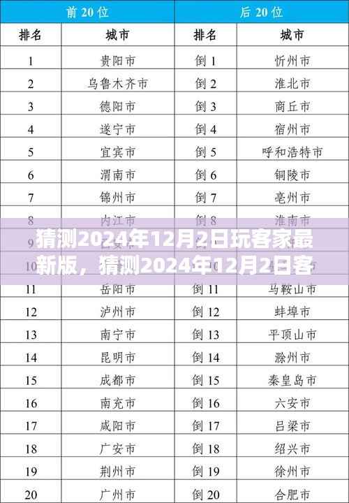 2024年12月2日客家人最新版游戏趋势预测与个人观点分析