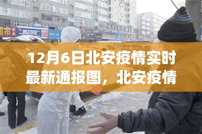 北安疫情最新进展实时通报图，揭示背景、影响与时代地位（12月6日更新）