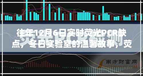 冬日实验室里的荧光探索,实时PCR的缺点与友情的温暖之光