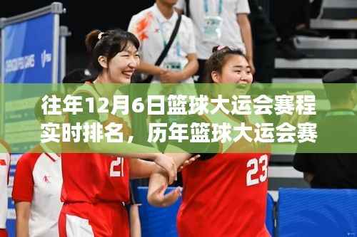 历年篮球大运会赛程实时排名系统深度评测与往年赛事回顾