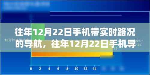 往年12月22日手机导航带实时路况功能,优势与挑战解析