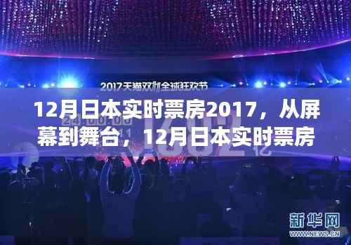 激发变化之力,从银幕到舞台,探寻日本实时票房背后的励志故事