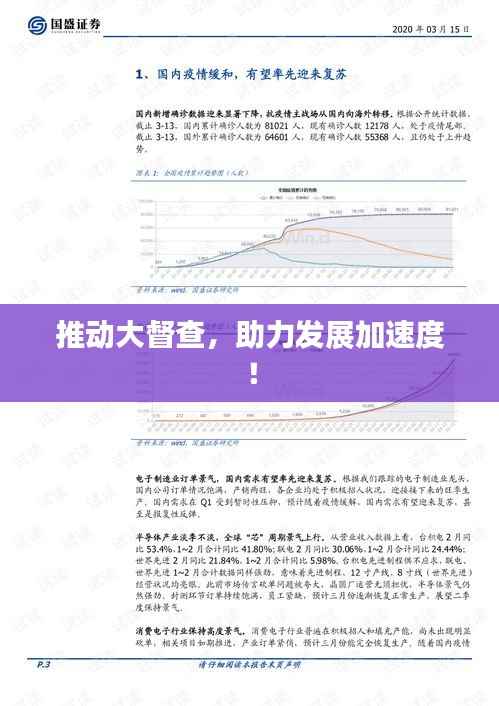 推动大督查，助力发展加速度！