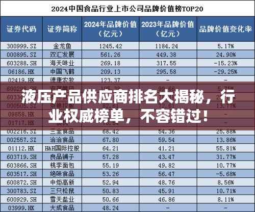液压产品供应商排名大揭秘,行业权威榜单,不容错过!