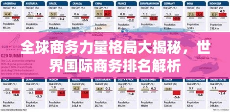 全球商务力量格局大揭秘,世界国际商务排名解析
