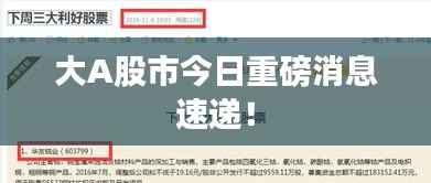 大A股市今日重磅消息速递!