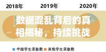 数据混乱背后的真相揭秘,持续挑战与不断清理的必要性