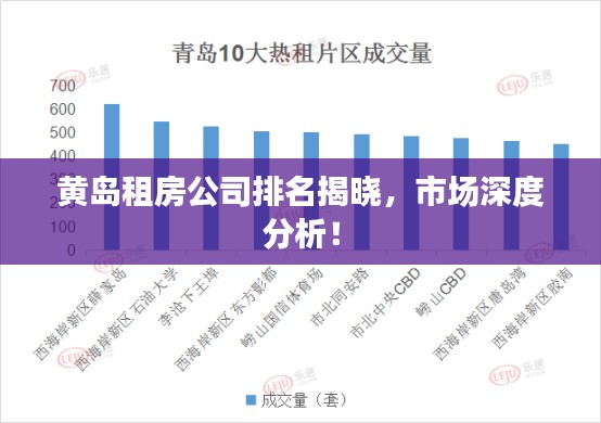 黄岛租房公司排名揭晓,市场深度分析!