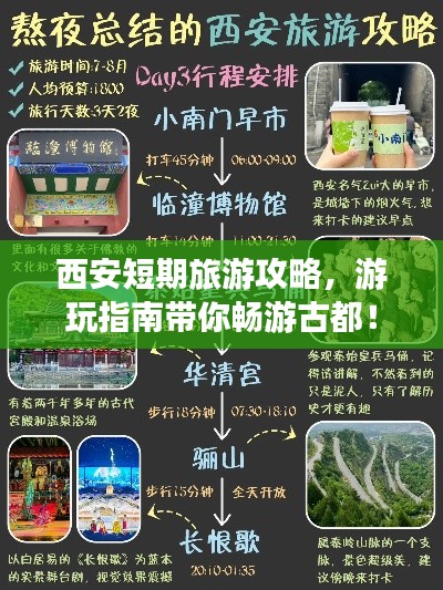 西安短期旅游攻略，游玩指南带你畅游古都！